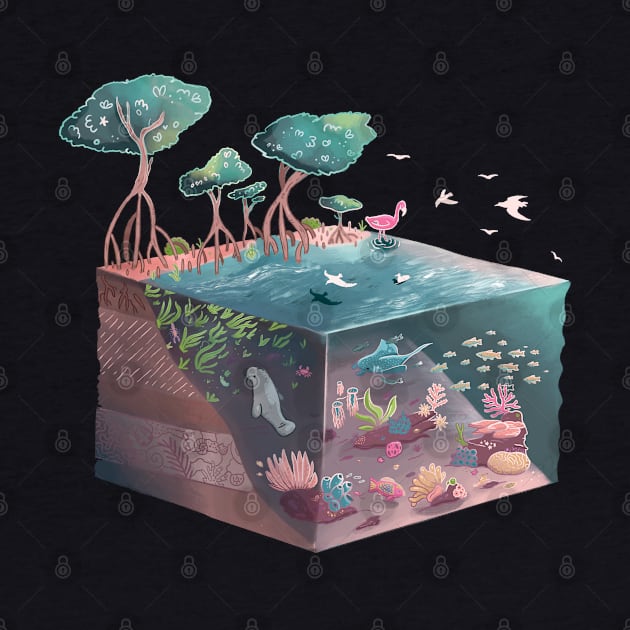 Isometric Coral Reef and Mangrove Ecosystem by narwhalwall